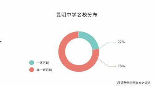 昆明爆料最新新闻消息,揭秘神秘事件背后的真相  第3张