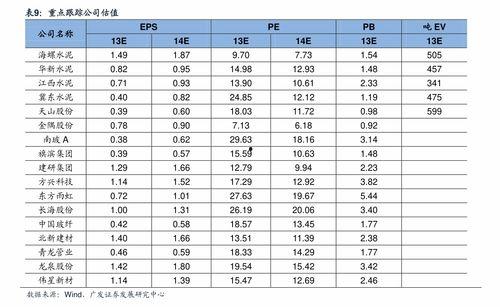 今日爆料茶叶价格表,揭秘今日最新茶叶价格表