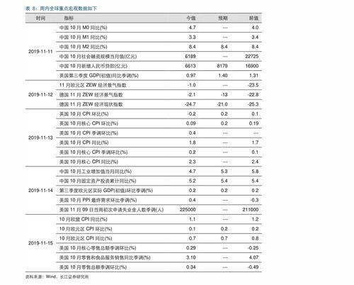 今日爆料茶叶价格表,揭秘今日最新茶叶价格表  第2张