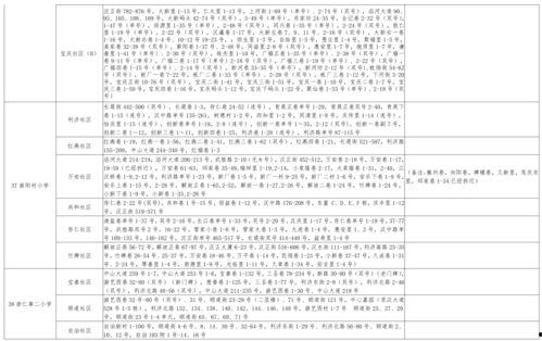 蒙哥爆料大头视频大全最新,大头视频大全最新爆料，精彩内容抢先看！