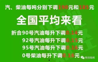 水电最新爆料消息新闻,揭秘水电行业重大变革与未来趋势 第2张 水电最新爆料消息新闻,揭秘水电行业重大变革与未来趋势 第2张