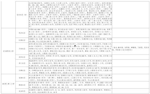 粥铺老板爆料视频大全最新,揭秘视频大全背后的惊人真相 第2张 粥铺老板爆料视频大全最新,揭秘视频大全背后的惊人真相 第2张