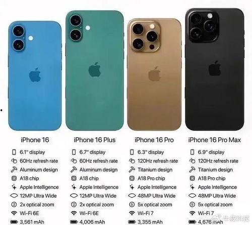 苹果16最新爆料多少钱,最新爆料透露售价，心动不已！”  第2张