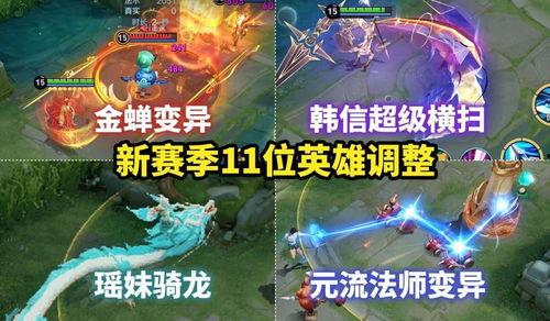 新英雄爆料最新进展图片,揭秘神秘角色背后的独特魅力与技能解析
