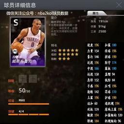 雷霆最新数据爆料,战绩飙升,实力再创新高! 第3张 雷霆最新数据爆料,战绩飙升,实力再创新高! 第3张