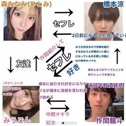 日本爆料爱豆视频大全,独家视频大全大曝光