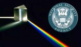 美国中国最新爆料视频,中美关系紧张背后的真相 第3张 美国中国最新爆料视频,中美关系紧张背后的真相 第3张