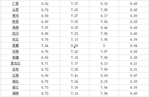 毒硬币今日爆料最新消息,今日最新毒币动态曝光! 第2张 毒硬币今日爆料最新消息,今日最新毒币动态曝光! 第2张