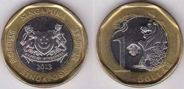 毒硬币今日爆料最新消息,今日最新毒币动态曝光! 第3张 毒硬币今日爆料最新消息,今日最新毒币动态曝光! 第3张