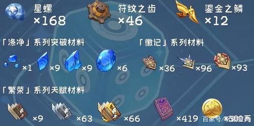 4.3版本卡池最新爆料,全新角色与限定武器集结,精彩内容抢先看 第3张 4.3版本卡池最新爆料,全新角色与限定武器集结,精彩内容抢先看 第3张