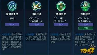 鬼谷子最新爆料,千古奇谋背后的神秘力量  第2张