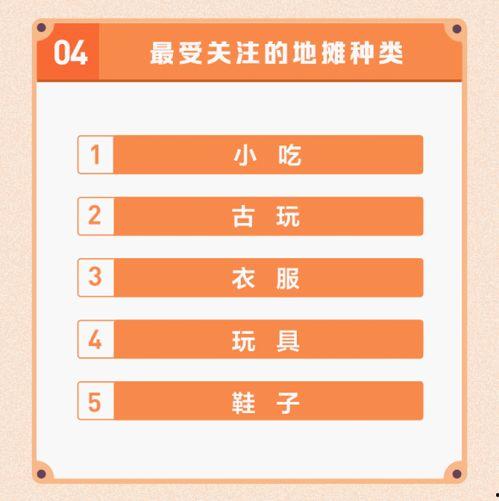 今日头条地摊经济爆料,今日头条独家爆料揭示最新动态  第2张