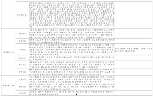 柔婷最新爆料新闻视频大全,揭秘娱乐圈幕后真相，视频大全曝光惊人内幕！”