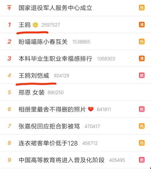 卓伟爆料王鸥视频,王鸥视频事件引发热议  第2张