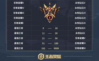 16赛季最新爆料,揭秘赛场风云与幕后故事 第2张 16赛季最新爆料,揭秘赛场风云与幕后故事 第2张