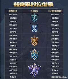 16赛季最新爆料,揭秘赛场风云与幕后故事 第3张 16赛季最新爆料,揭秘赛场风云与幕后故事 第3张