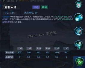 瑶最新技能爆料是什么,神秘力量觉醒，战力再升级！  第3张