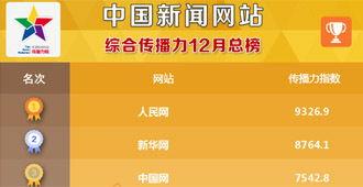 2017在线观看的网址,2017年度热门在线观看网址盘点 第2张 2017在线观看的网址,2017年度热门在线观看网址盘点 第2张