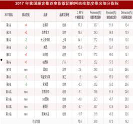 2017在线观看的网址,2017年度热门在线观看网址盘点 第3张 2017在线观看的网址,2017年度热门在线观看网址盘点 第3张