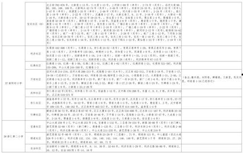 红色太刀爆料视频大全最新,揭秘幕后真相与精彩瞬间 第3张 红色太刀爆料视频大全最新,揭秘幕后真相与精彩瞬间 第3张